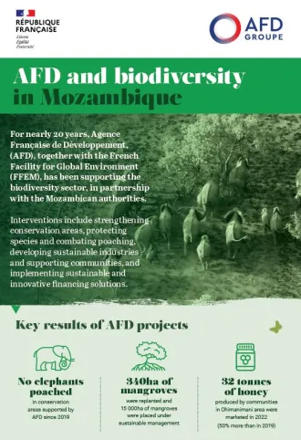 afd mozambique biodiversity afd.JPG 